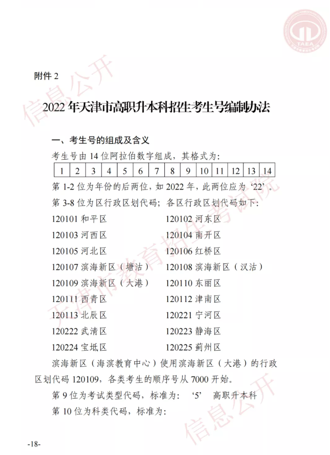 市高招辦關(guān)于印發(fā)2022年天津市高職升本科招生實(shí)施辦法的通知(圖17)