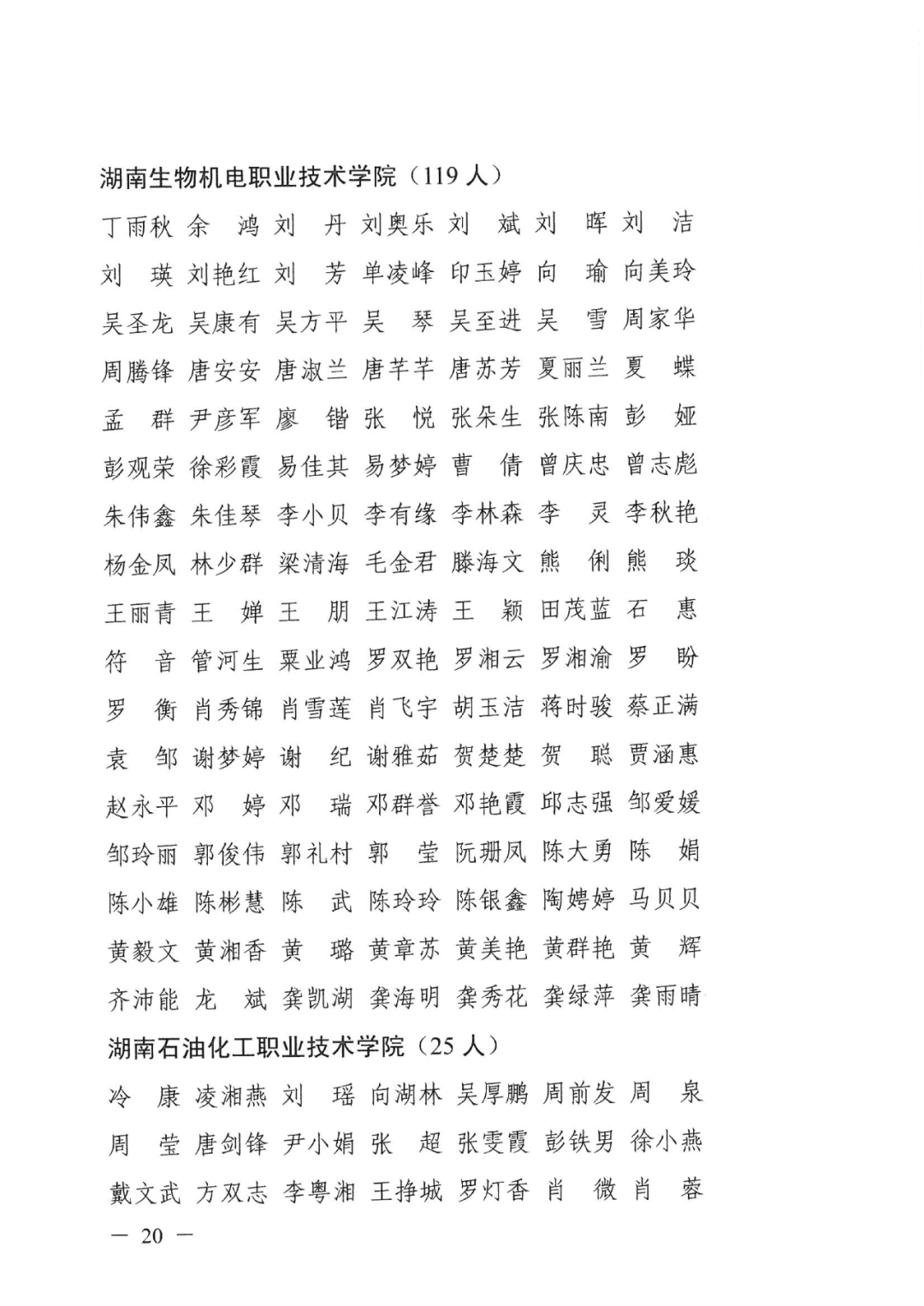 2022年湖南“專升本” 省內(nèi)生源建檔立卡畢業(yè)生報(bào)考資格審核結(jié)果的公示(圖20)