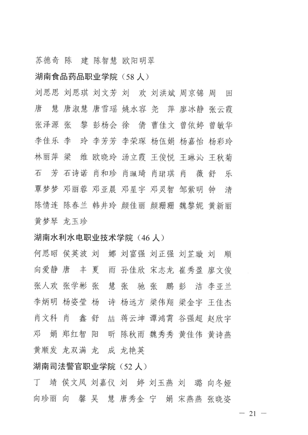 2022年湖南“專升本” 省內(nèi)生源建檔立卡畢業(yè)生報(bào)考資格審核結(jié)果的公示(圖21)