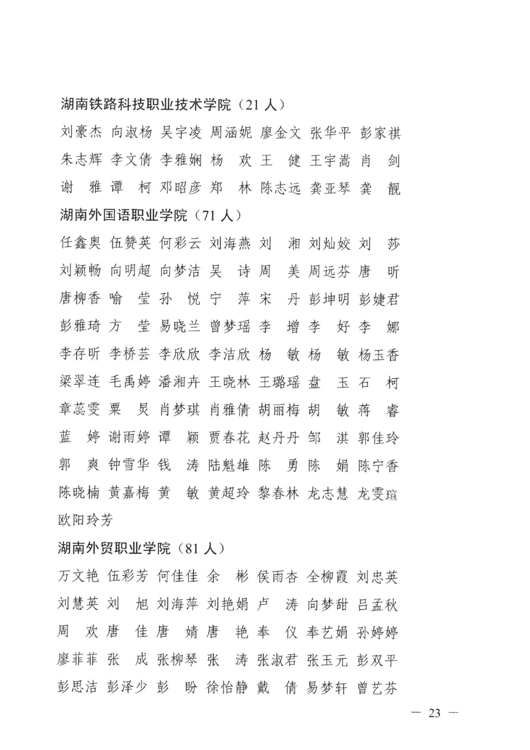 2022年湖南“專升本” 省內(nèi)生源建檔立卡畢業(yè)生報(bào)考資格審核結(jié)果的公示(圖23)