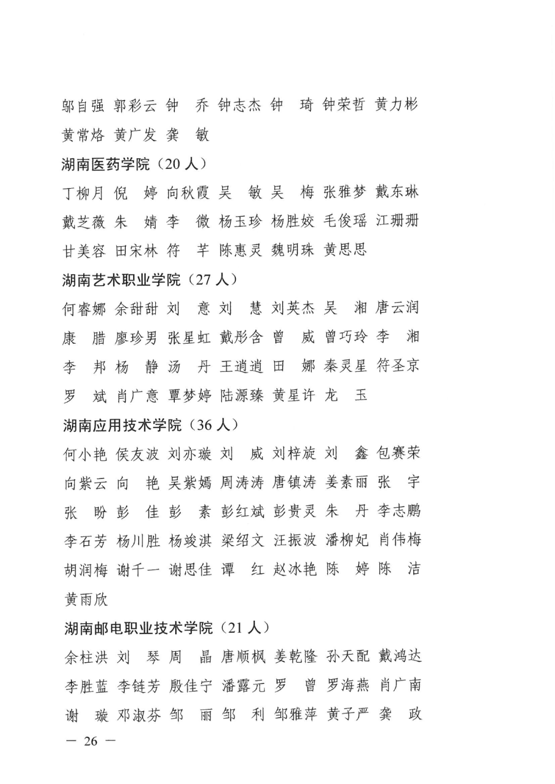 2022年湖南“專升本” 省內(nèi)生源建檔立卡畢業(yè)生報(bào)考資格審核結(jié)果的公示(圖26)