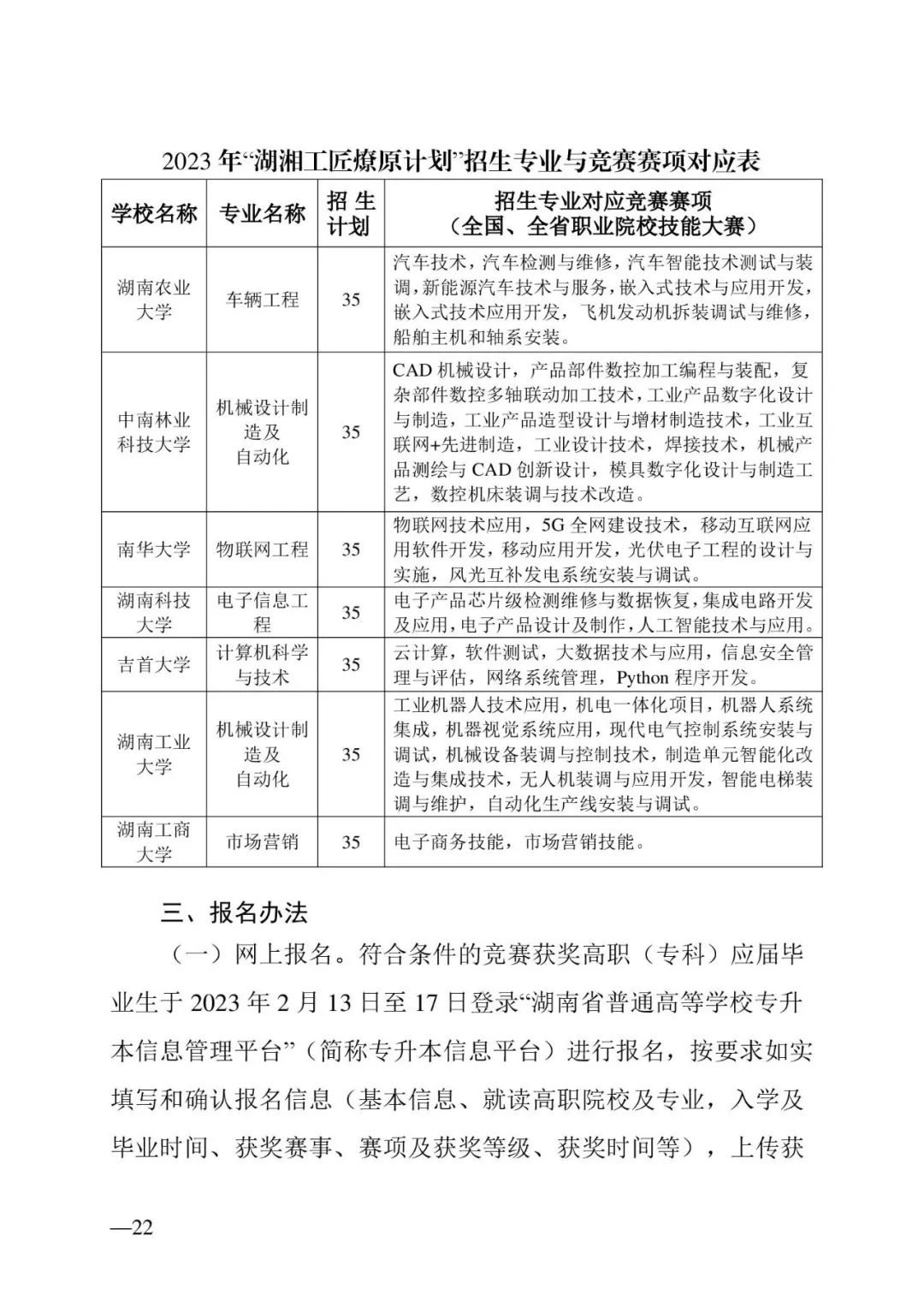 2月13日起報(bào)名，3月20日起填報(bào)志愿，我省2023年專升本方案公布(圖22)