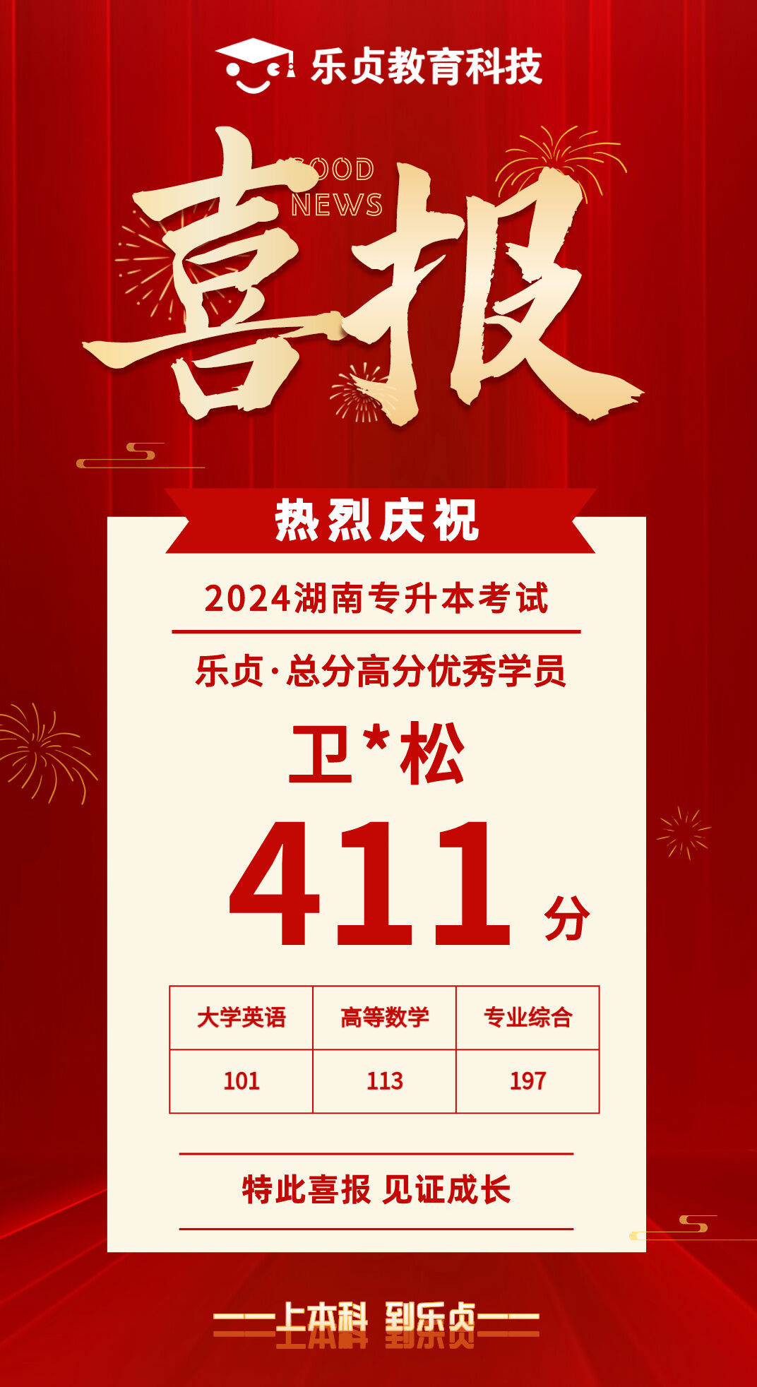 【喜報(bào)】2024屆樂貞高分學(xué)員榜來啦！各位升本人快沾沾喜氣(圖14)