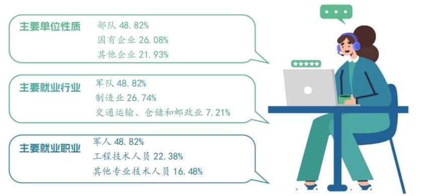 湖南那個(gè)?？圃盒Ｉ韭矢撸窟@兩所不容錯(cuò)過(guò)！(圖6)