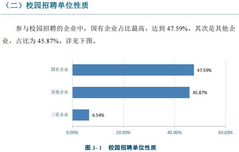 湖南那個(gè)?？圃盒Ｉ韭矢?？這兩所不容錯(cuò)過(guò)！(圖8)