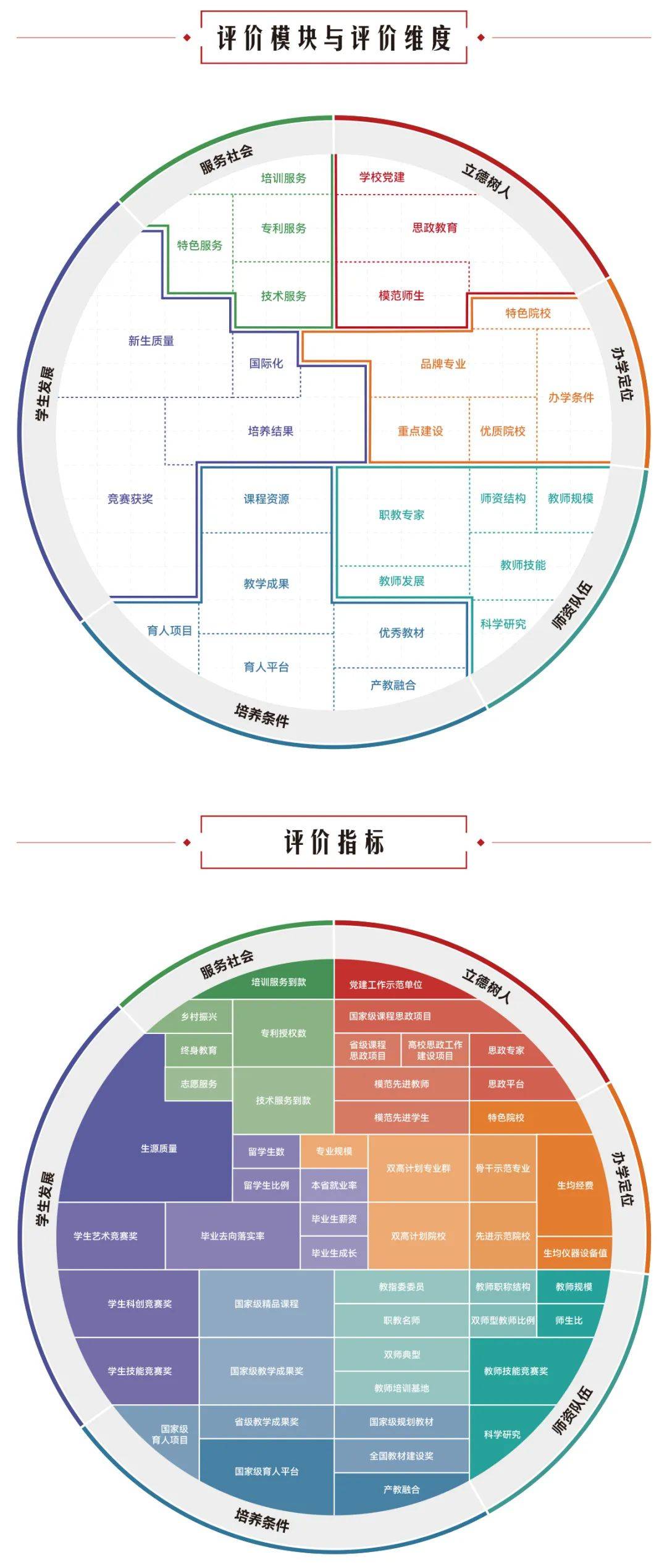 湖南?？圃盒?shí)力綜合排名，那個(gè)院校升本率高？(圖1)