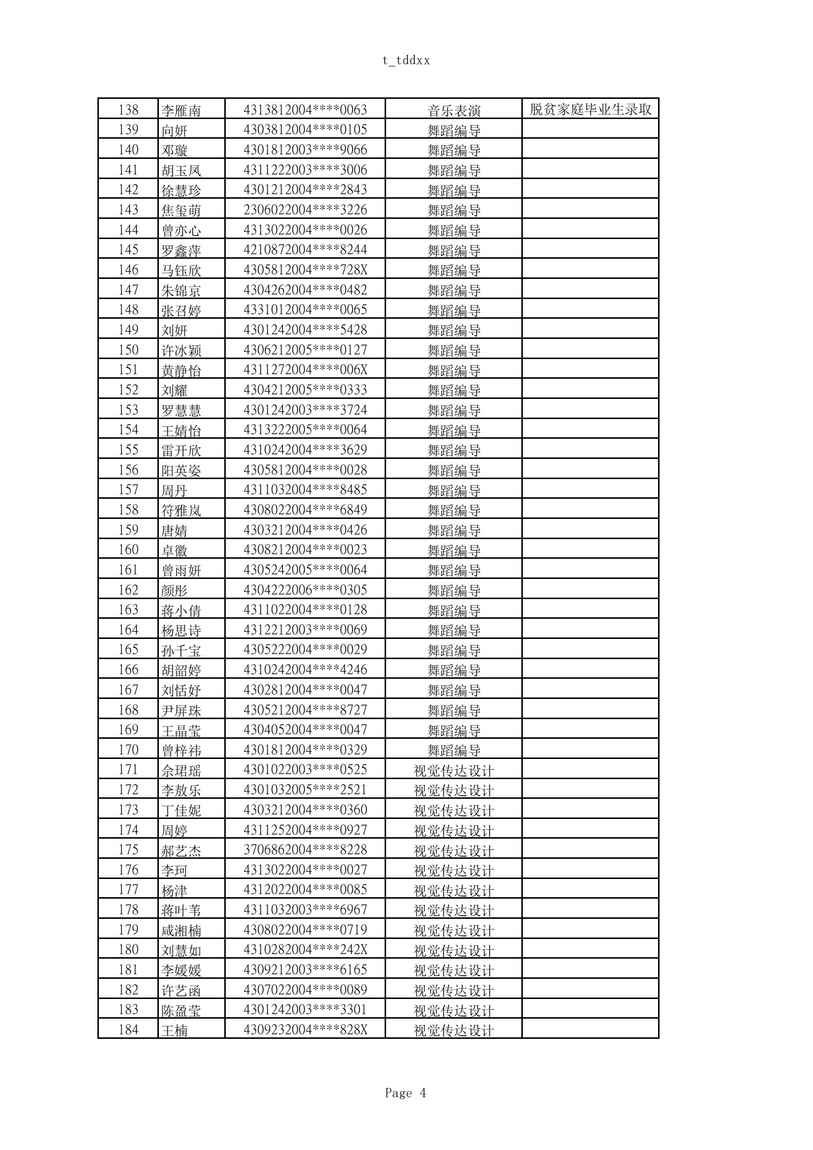 2025年湖南女子學(xué)院專升本普通計劃擬錄取名單公示(圖4)