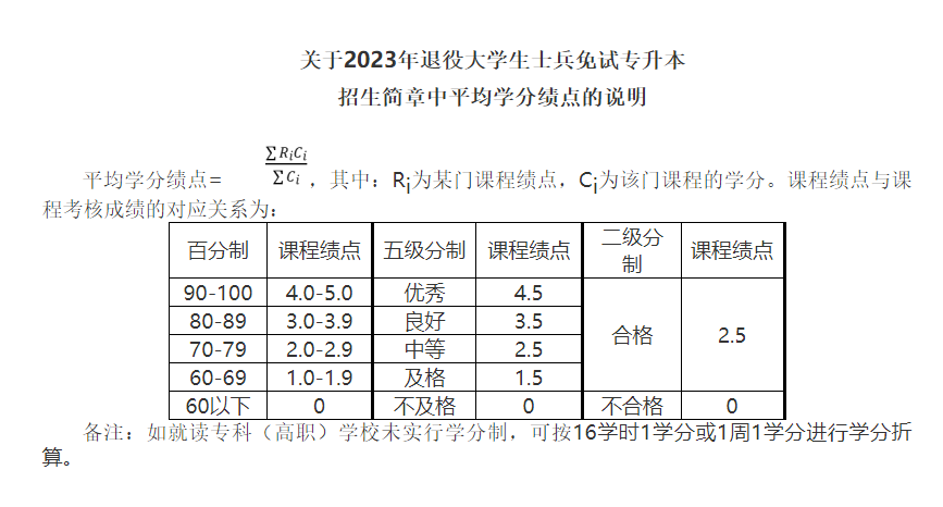 2023年麗水學院退役大學生士兵免試專升本招生簡章(圖1)