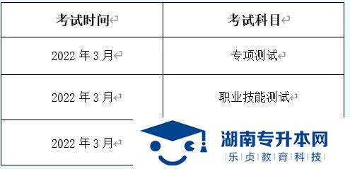 湖南汽車工程學(xué)院2022年單招招生簡(jiǎn)章