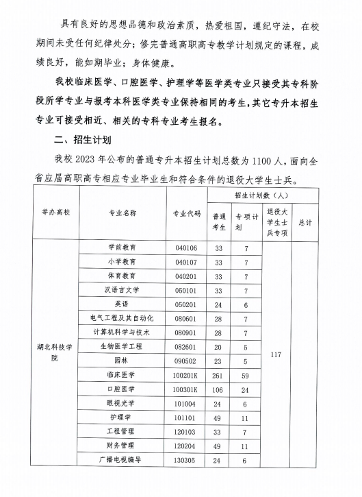 2023年湖北科技學(xué)院專(zhuān)升本招生簡(jiǎn)章已公布(圖2)