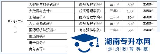 湖南汽車工程學(xué)院2022年單招招生簡(jiǎn)章