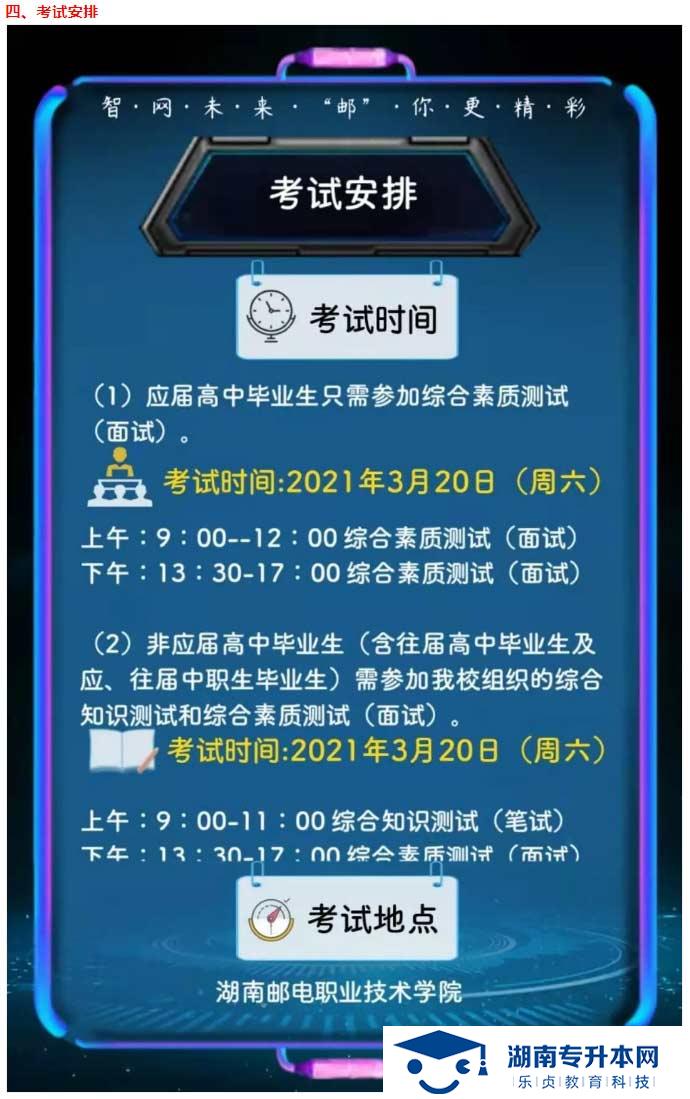 2021年湖南郵電職業(yè)技術(shù)學(xué)院單獨(dú)招生簡章(圖6)