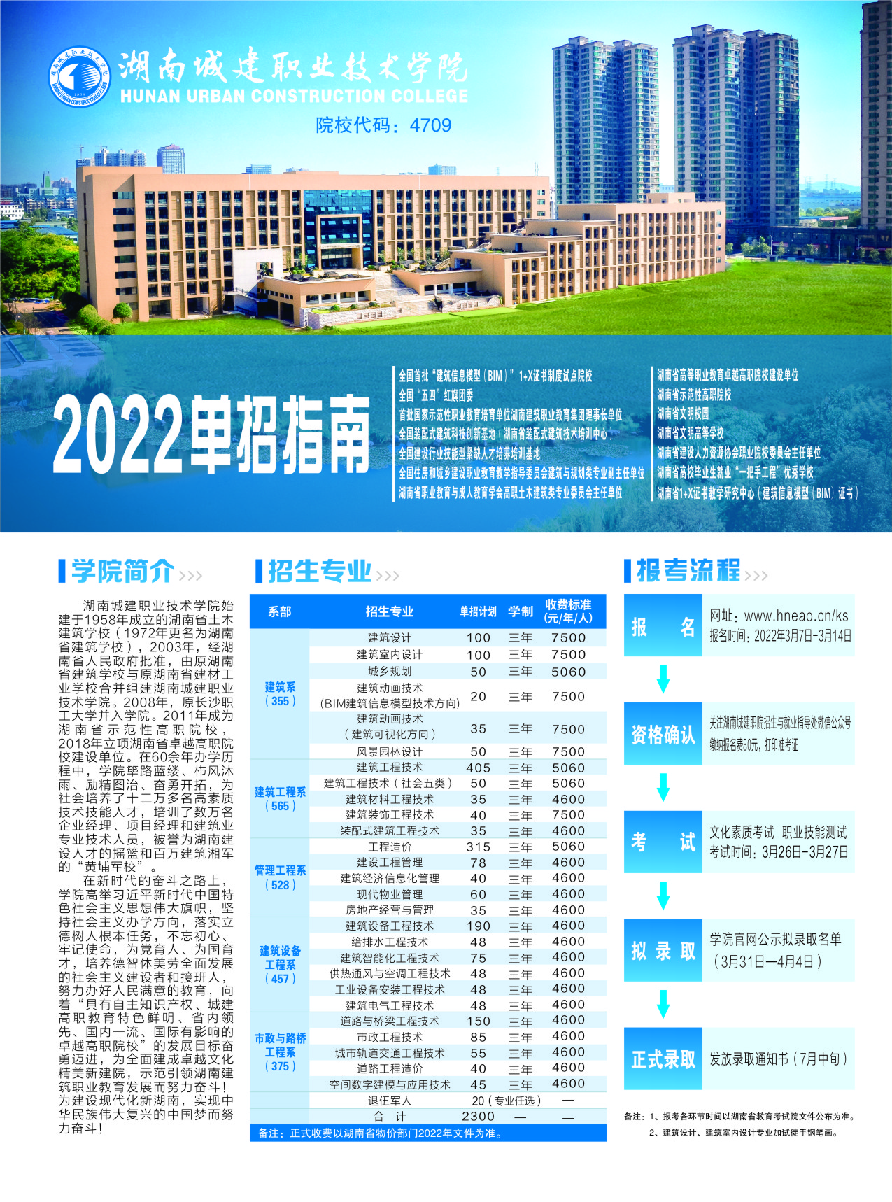 湖南城建職業(yè)技術(shù)學(xué)院2022年單招指南(圖1)