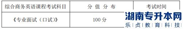 湖南信息學(xué)院專升本考試題型、題量及分值分布