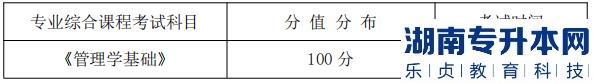 湖南信息學(xué)院專升本專業(yè)綜合課程考試科目、分值分布及考試時(shí)間