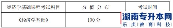 湖南信息學院專升本金融工程專業(yè)考試科目，分值分布及考試時間