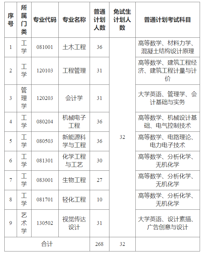 微信圖片_20220323101809.png