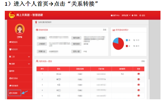 關于2022年懷化學院專升本學生轉(zhuǎn)學籍檔案、黨員檔案和團員檔案的說明