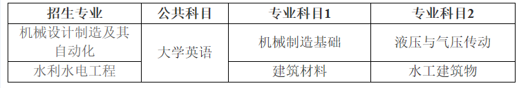 湖南農(nóng)業(yè)大學(xué)東方科技學(xué)院考試方式、考試科目