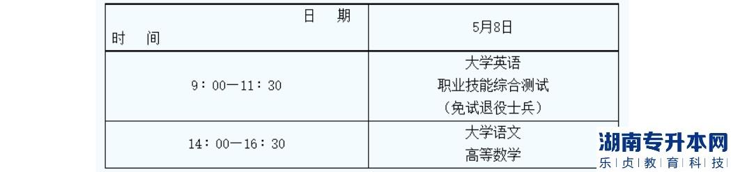 陜西專升本考試時(shí)間及科目安排