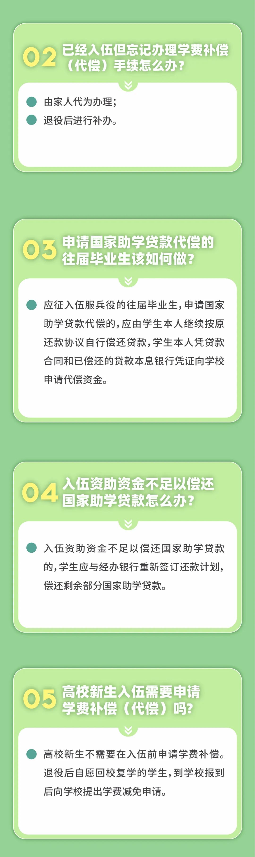 大學(xué)士兵除了湖南專升本免試還有學(xué)費(fèi)補(bǔ)償、代償，每年最高16000元！