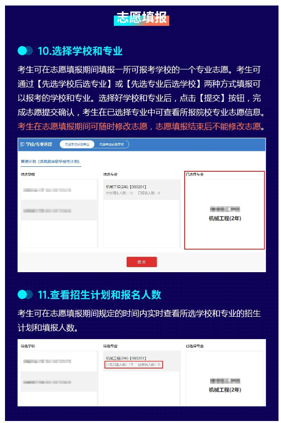 2023年湖南省普通高等學(xué)?！皩Ｉ尽笨荚噲?bào)考系統(tǒng)操作指南(官方)