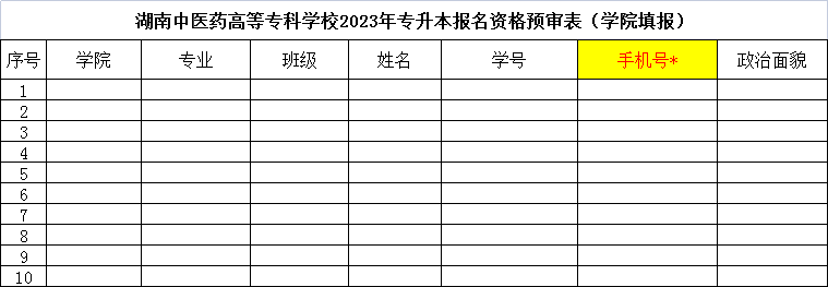 2023年湖南專升本報名資格預審表（學院填報）