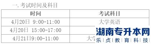 2023年四川工業(yè)科技學(xué)院專升本考試考生須知(圖1)