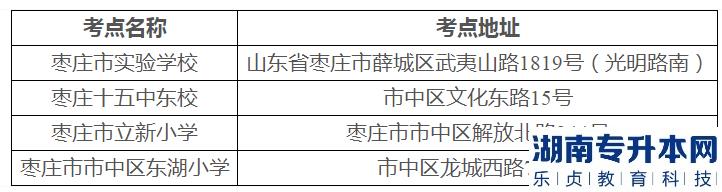 山東棗莊2023年專升本考試地點(圖1)