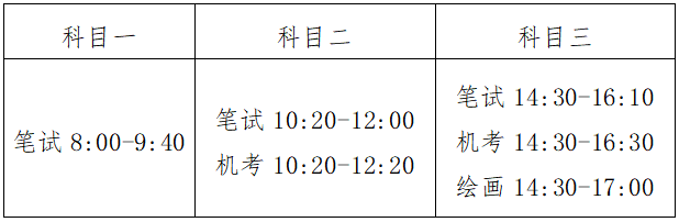 湖南信息學院專升本