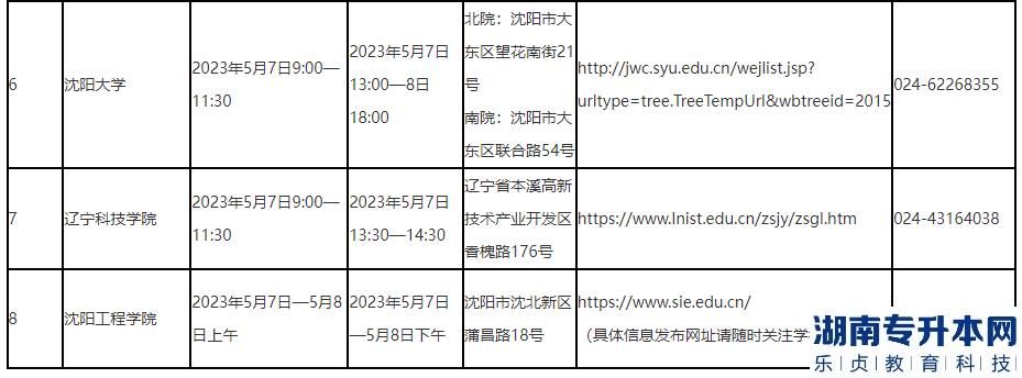 2023年遼寧省專升本專業(yè)綜合課考試和技能考核時(shí)間表(圖2)