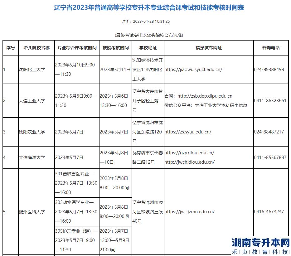 2023年遼寧省專升本專業(yè)綜合課考試和技能考核時(shí)間表(圖1)