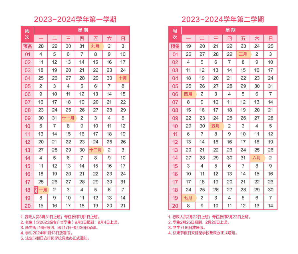 2023級湖南女子學(xué)院專升本學(xué)生報到上課時間公布