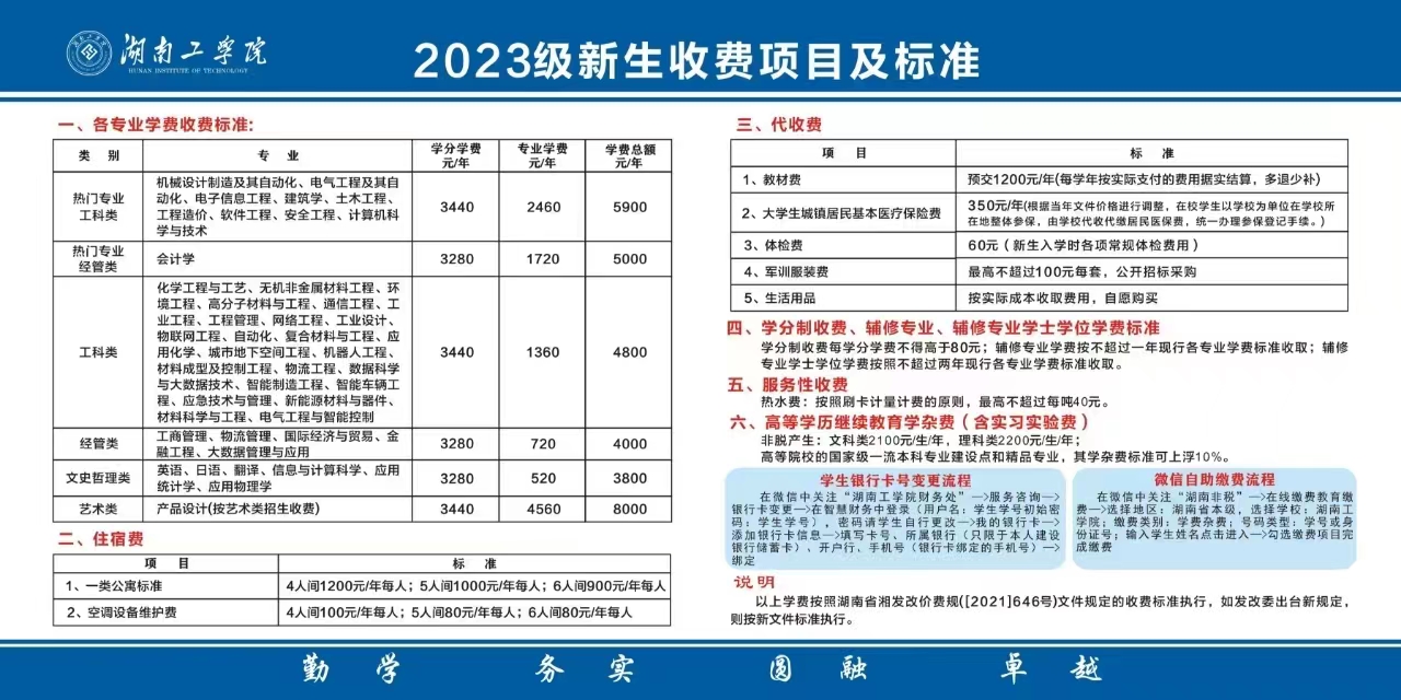 關于2023年湖南工學院專升本新生繳納學費的通知