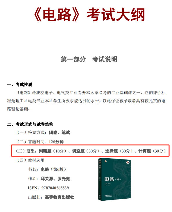 2024年湖南省專升本考試總分是300分還是500分？