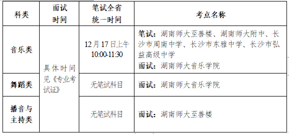 湖南省2024年音樂類、舞蹈類和播音與主持類專業(yè)全省統(tǒng)考考前提醒