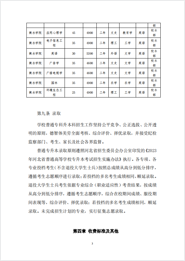 2023年衡水學(xué)院專(zhuān)升本招生章程公布！(圖3)