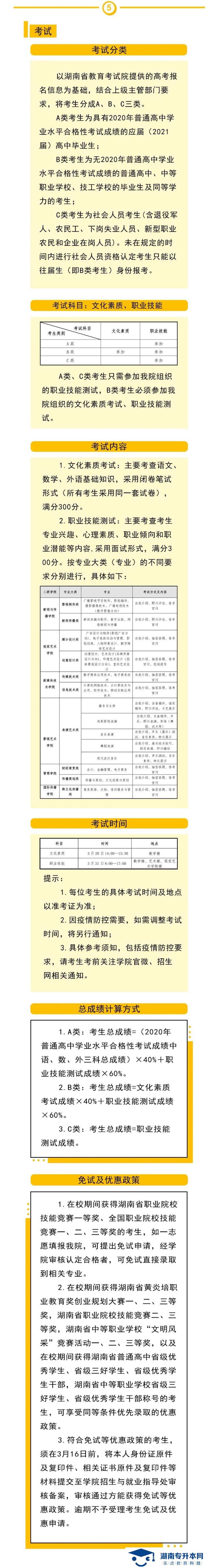 2021年湖南大眾傳媒職業(yè)技術(shù)學院單獨招生簡章(圖6)