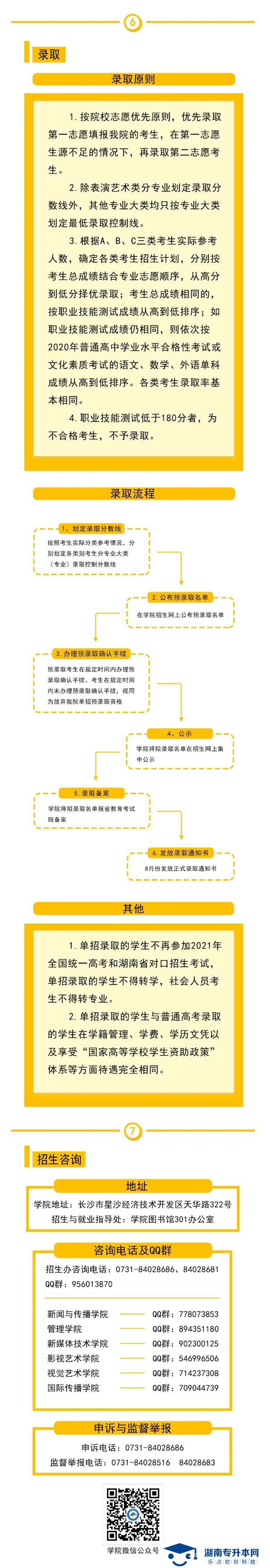 2021年湖南大眾傳媒職業(yè)技術(shù)學院單獨招生簡章(圖7)