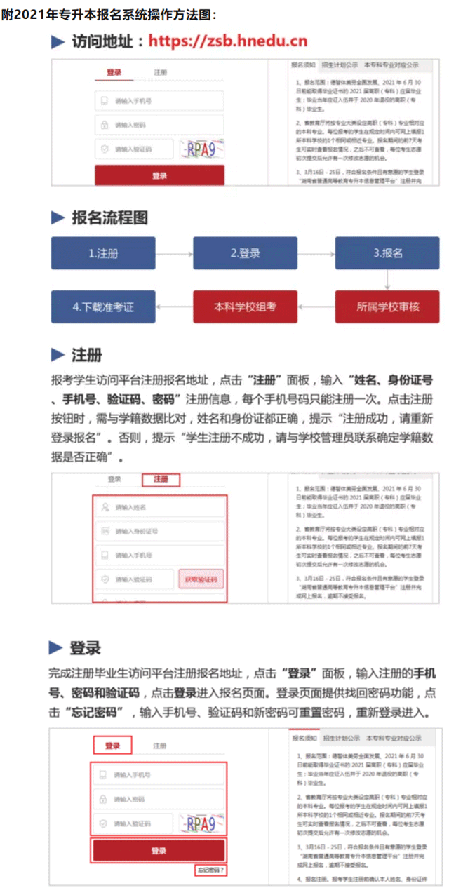 湖南省專升本考試報名入口在哪兒？(圖3)