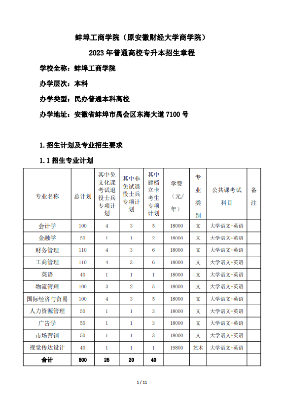 2023年蚌埠工商學(xué)院（原安徽財(cái)經(jīng)大學(xué)商學(xué)院）專(zhuān)升本招生章程(圖1)