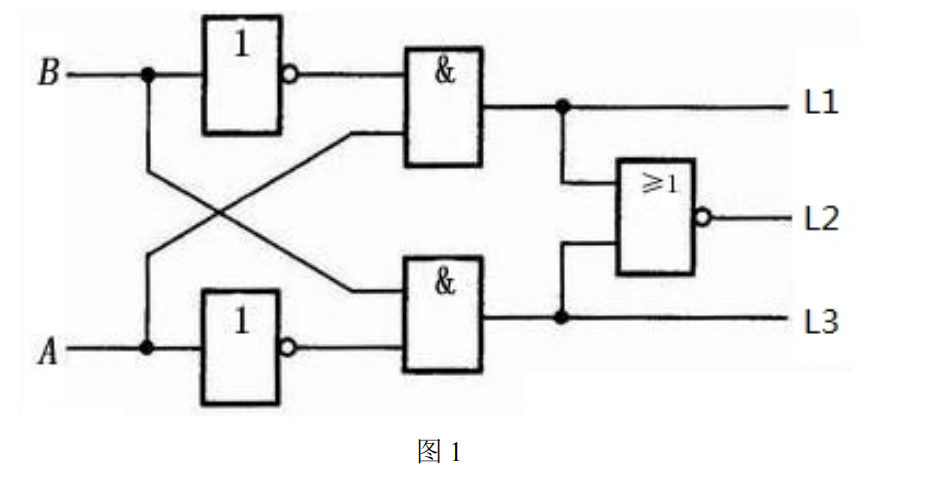 2021年懷化學院專升本考試大綱 -《數字電子技術》(圖4)