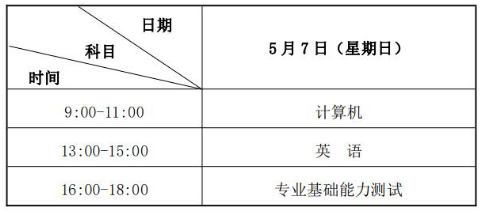 2023年蘭州工業(yè)學(xué)院專升本招生簡章公布！(圖1)