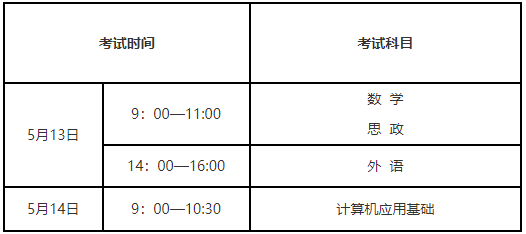 遼寧省2023年普通高等學校專升本考試招生工作考生須知(圖1)