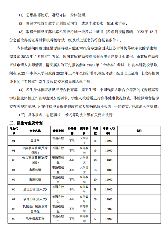 2023年江蘇大學(xué)京江學(xué)院專轉(zhuǎn)本招生簡(jiǎn)章(圖2)