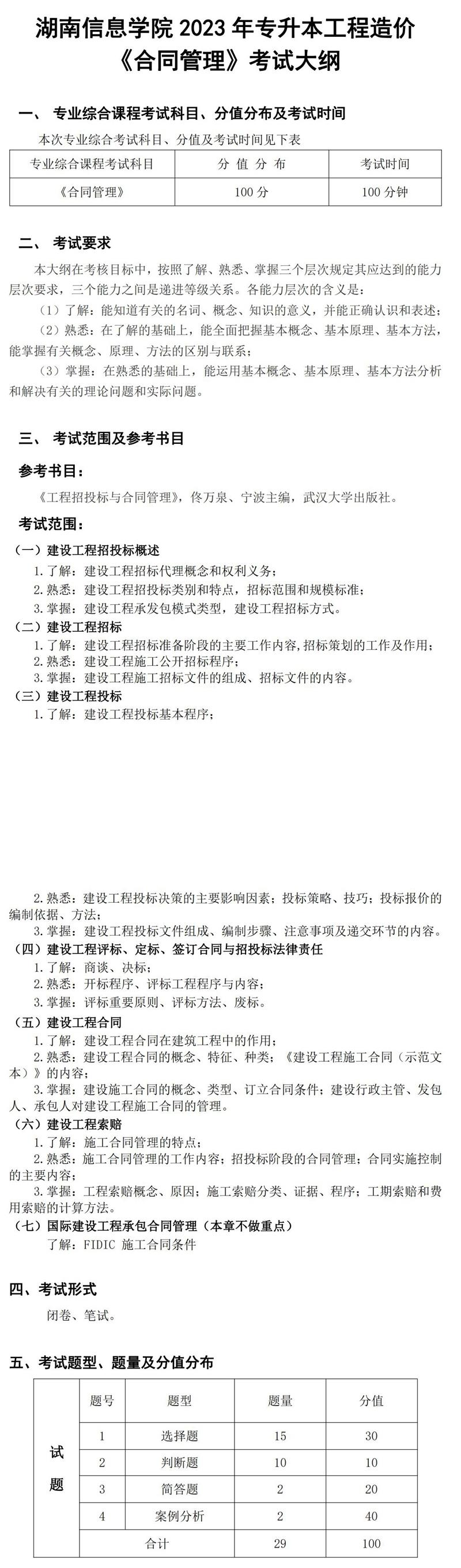 2023年湖南信息學院專升本工程造價專業(yè)《合同管理》考試大綱(圖1)