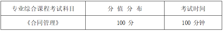 2022年湖南信息學(xué)院專升本工程造價(jià)專業(yè)《合同管理》考試大綱(圖1)