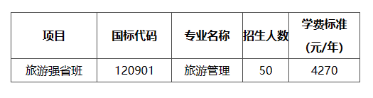 2023年江西科技師范大學(xué)專升本“未來工匠培育計劃” 旅游強省班招生簡章發(fā)布！(圖1)