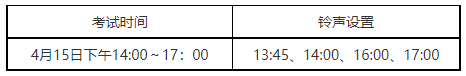 2023年重慶郵電大學(xué)專升本4月退役大學(xué)生士兵和技能競(jìng)賽免試生職業(yè)適應(yīng)性考查通知(圖1)