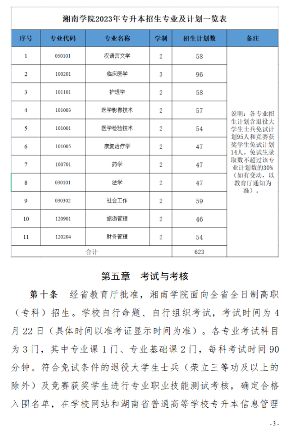 2023年湘南學(xué)院專升本招生章程已公布！共計(jì)招生623人！(圖3)